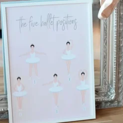 Dansebutikken Andet Til Ballet-Balletplakat med de fem positioner