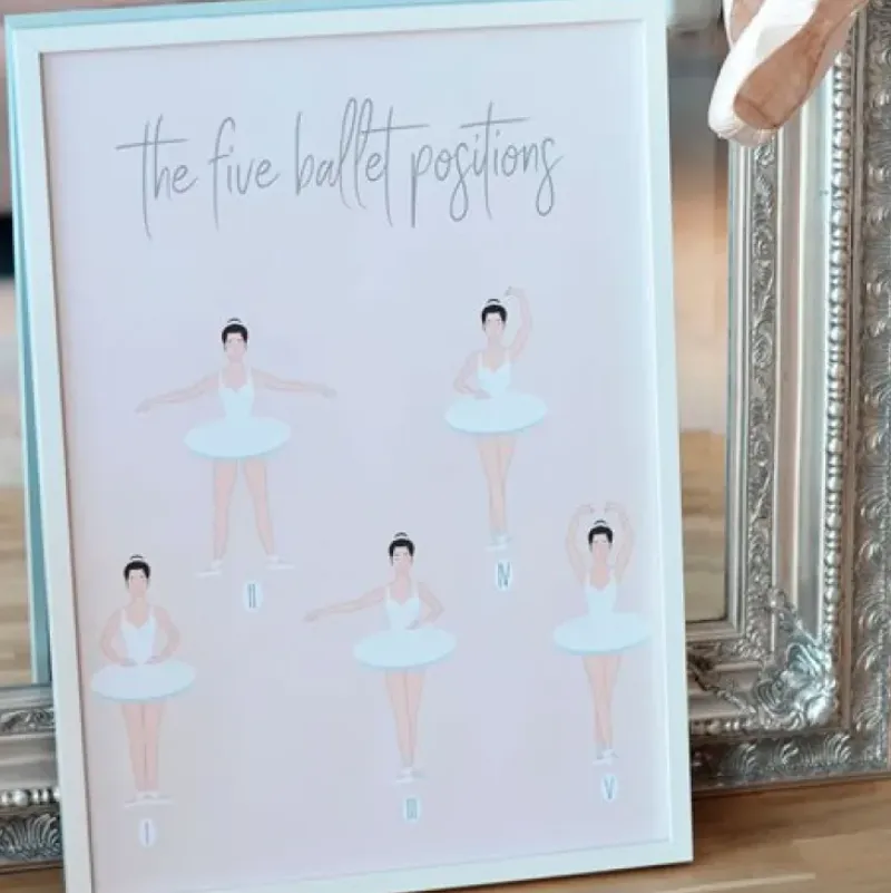 Dansebutikken Andet Til Ballet-Balletplakat med de fem positioner