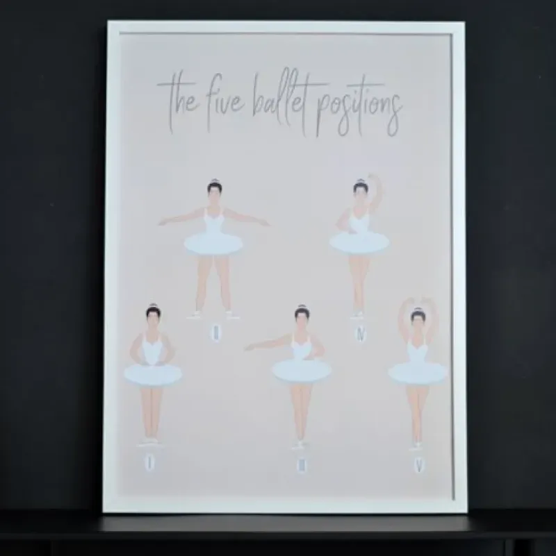 Dansebutikken Andet Til Ballet-Balletplakat med de fem positioner