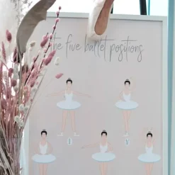 Dansebutikken Andet Til Ballet-Balletplakat med de fem positioner