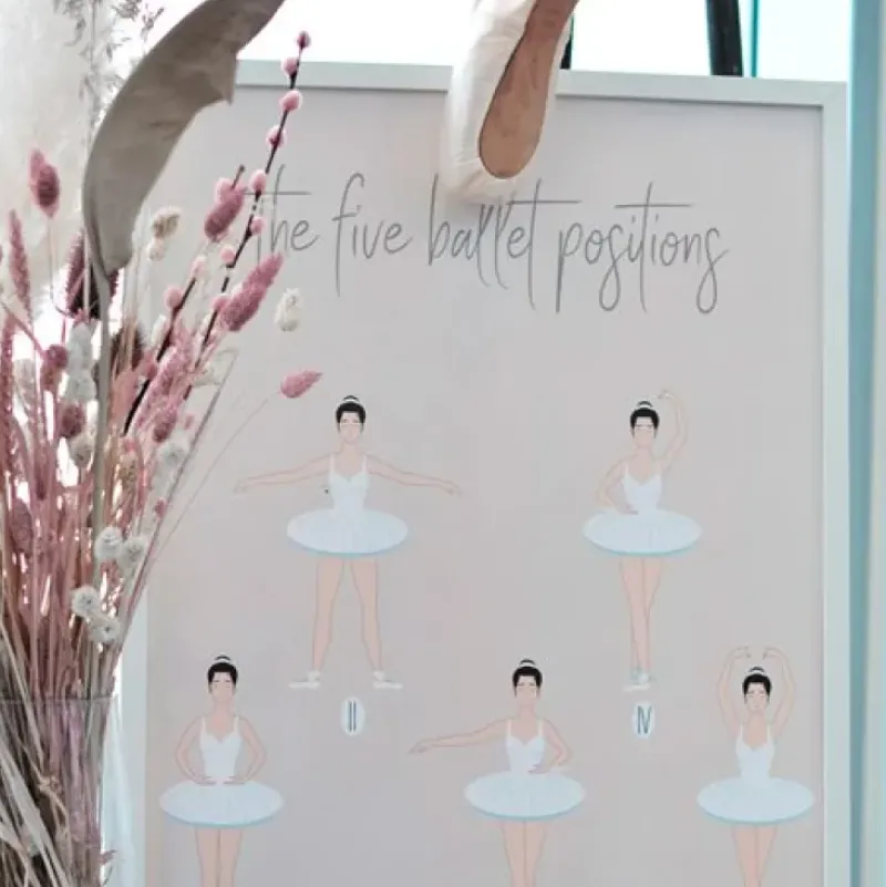 Dansebutikken Andet Til Ballet-Balletplakat med de fem positioner