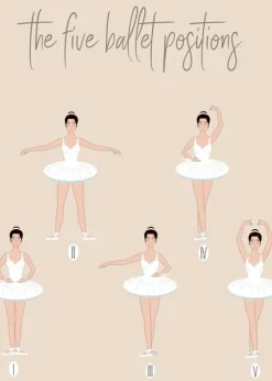 Dansebutikken Andet Til Ballet-Balletplakat med de fem positioner